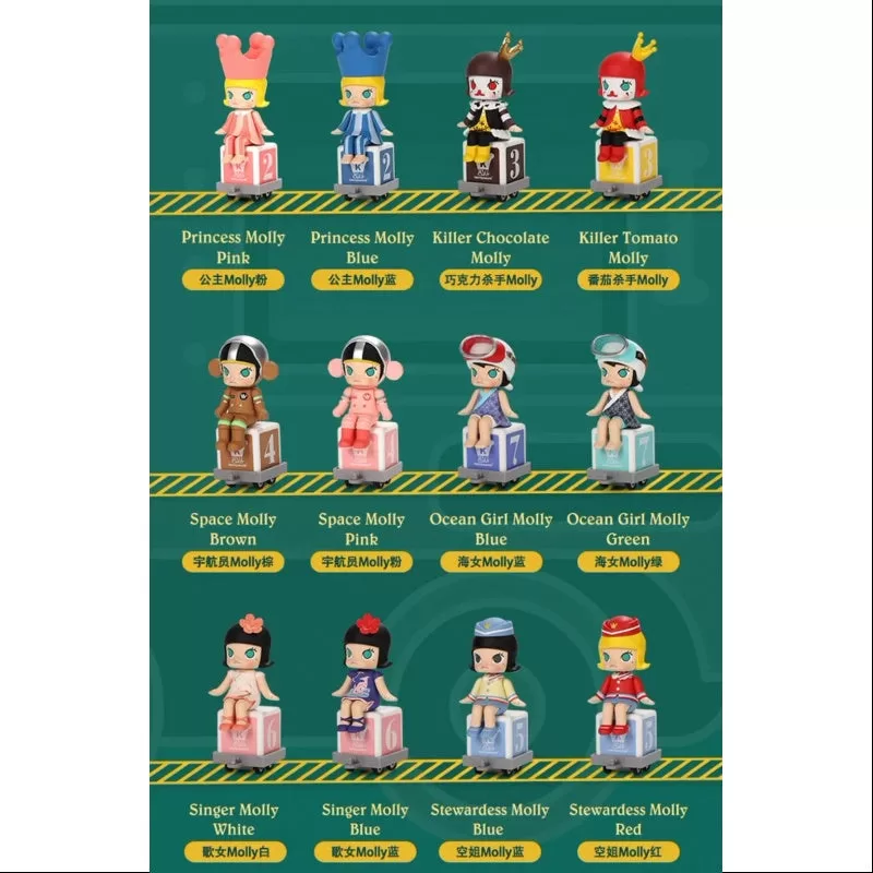 MOLLY Happy Train Party Series Whole Set Opened